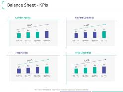 Balance Sheet Kpis Strategic Due Diligence Ppt Powerpoint Presentation File Designs