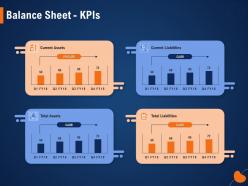 Balance sheet kpis total assets ppt powerpoint presentation outline deck