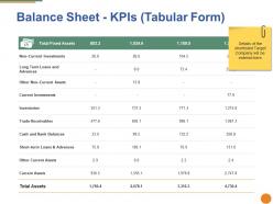 Balance sheet ppt pictures display