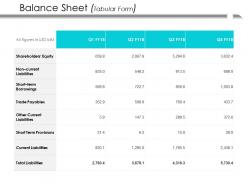 Balance sheet ppt powerpoint presentation diagram lists