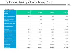 Balance Sheet Ppt Powerpoint Presentation Diagram Templates