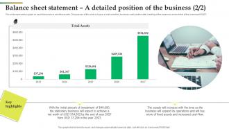 Balance Sheet Statement A Detailed Position Of The Business Office Stationery Business BP SS Best Images