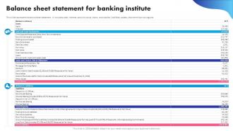 Balance Sheet Statement For Banking Institute Digital Banking System To Optimize Financial