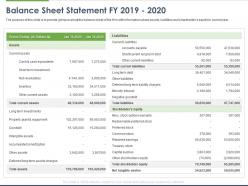 Balance sheet statement fy 2019 to 2020 ppt powerpoint presentation model graphics