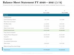 Balance sheet statement fy 2020 2021 1 2 investments firm rescue plan ppt powerpoint presentation