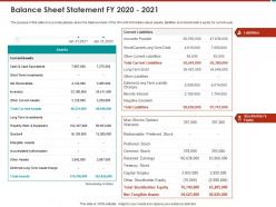 Balance sheet statement fy 2020 2021 options warrants ppt powerpoint presentation file model