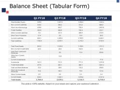Balance Sheet Tabular Form Ppt Slides Backgrounds