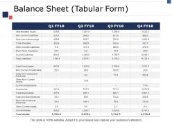 Balance sheet tabular form ppt slides backgrounds