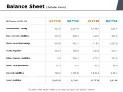 Balance sheet tabular form statement ppt powerpoint presentation outline