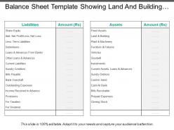 Balance Sheet Template Showing Land And Building Loans Advances