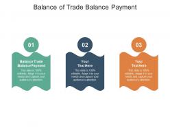 Balance trade balance payment ppt powerpoint presentation file layout ideas cpb