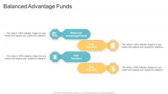 Balanced Advantage Funds In Powerpoint And Google Slides Cpb