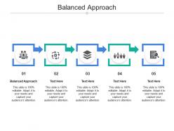 Balanced approach ppt powerpoint presentation layouts grid cpb