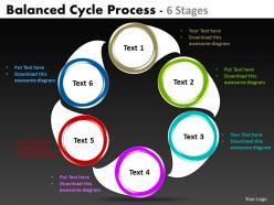 Balanced cycle flow process 4