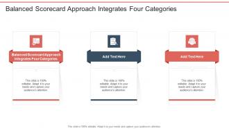 Balanced Scorecard Approach Integrates Four Categories In Powerpoint And Google Slides Cpb