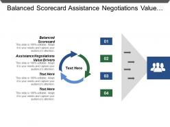 Balanced scorecard assistance negotiations value drivers identification business plan