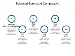 Balanced scorecard comparative ppt powerpoint presentation icon backgrounds cpb