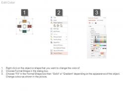 Balanced scorecard controlling powerpoint slide introduction