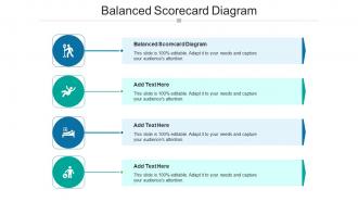 Balanced Scorecard Diagram In Powerpoint And Google Slides Cpb
