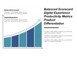 Balanced scorecard digital experience productivity metrics product differentiation cpb