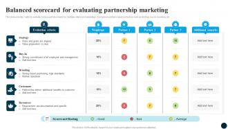 Balanced Scorecard For Partnership Strategy Adoption For Market Expansion And Growth CRP DK SS