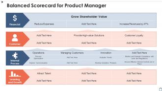 Balanced Scorecard For Product Manager