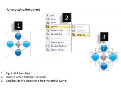 Balanced scorecard for success