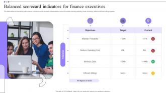 Balanced Scorecard Indicators For Finance Executives