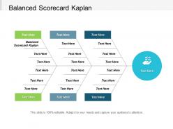 Balanced scorecard kaplan ppt powerpoint presentation professional microsoft cpb