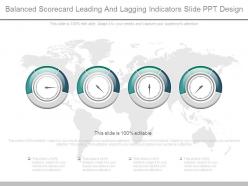 Balanced scorecard leading and lagging indicators slide ppt design
