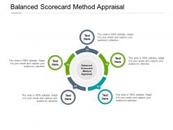 Balanced scorecard method appraisal ppt powerpoint presentation infographic template cpb