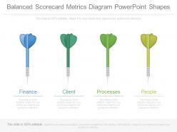 Balanced scorecard metrics diagram powerpoint shapes