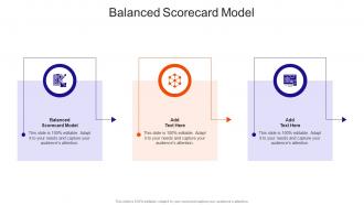 Balanced Scorecard Model In Powerpoint And Google Slides Cpb