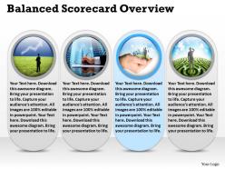 Balanced scorecard overview 2