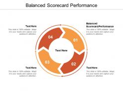 Balanced scorecard performance ppt powerpoint presentation file inspiration cpb