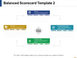 Balanced Scorecard Ppt File Background Image