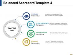 Balanced scorecard ppt file graphics template
