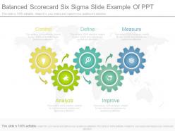 Balanced scorecard six sigma slide example of ppt
