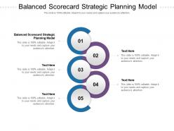 Balanced scorecard strategic planning model ppt powerpoint presentation infographic template ideas cpb