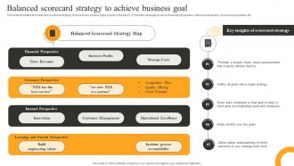 Balanced Scorecard Strategy To Achieve Business Goal