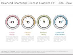 Balanced scorecard success graphics ppt slide show