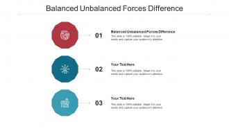 Balanced unbalanced forces difference ppt powerpoint presentation professional layout cpb