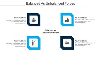 Balanced Vs Unbalanced Forces Ppt Powerpoint Presentation Outline Graphics Example Cpb