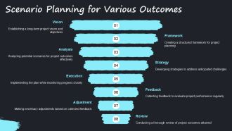 Balancing Achievements And Challenges In Project Management PPT Structure AT Designed Colorful