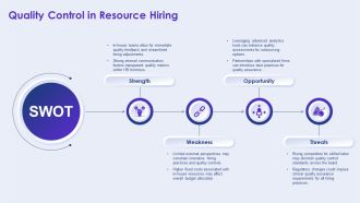 Balancing In House And Outsourced Resource Hiring PPT Structure AT Images Impactful