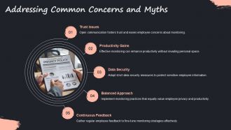Balancing Productivity And Privacy In Employee Monitoring Ethics PPT Sample ACP Image Researched