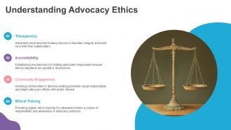 Balancing Profit And Social Responsibility PPT Outline ACP Compatible Image