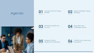 Balancing Shift Left And Shift Right Testing Approaches Effectively PPT Summary AT Compatible Impactful