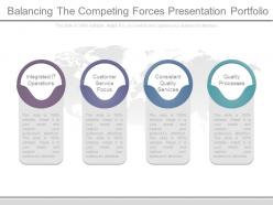 Balancing the competing forces presentation portfolio