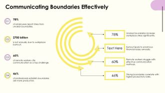 Balancing Work Life And Personal Interests Effectively PPT Summary AT Appealing Downloadable